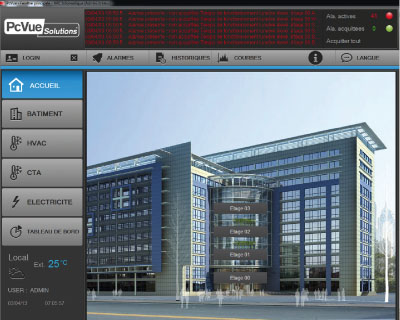 WebVue / Client Web pour PcVue - Arc Informatique